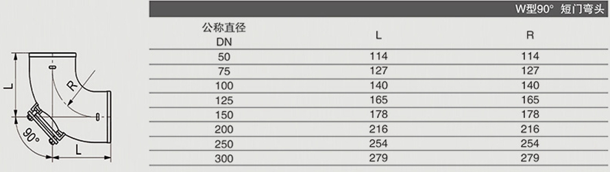 W型90° 門彎頭1